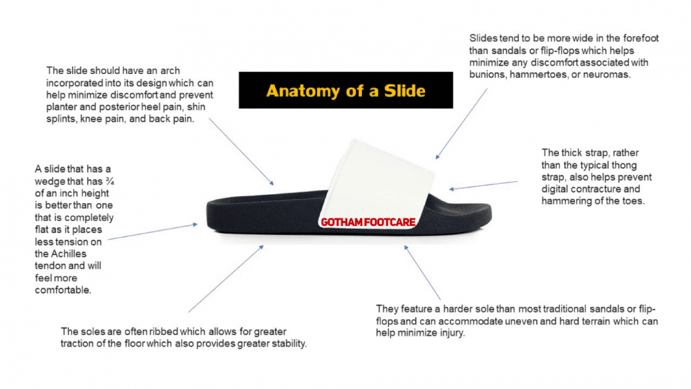 Summer Shoes: Slides vs Flip flops: Gotham Footcare: Podiatrists
