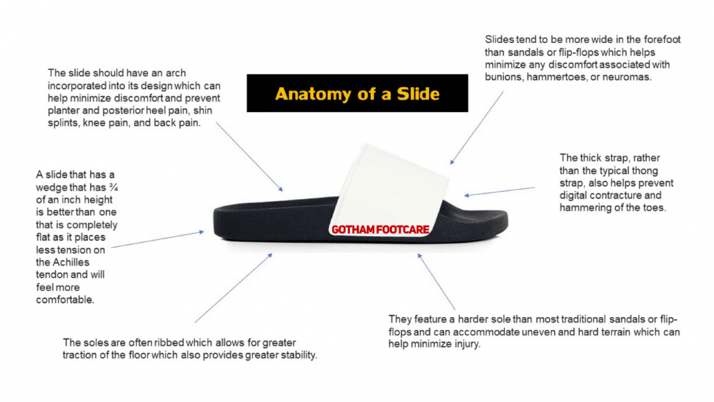 Slides and flip flops 2025